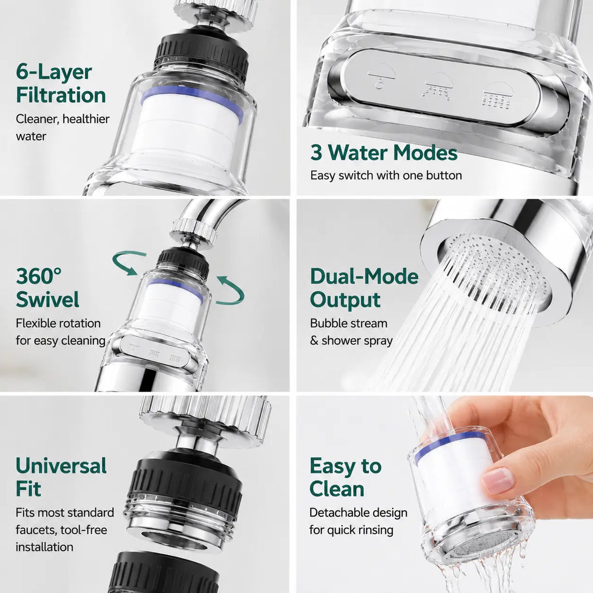 🚰 Save 50% Today! 3-Gear Splash-Proof Faucet Filter With Universal Joint