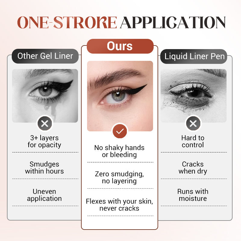 💜BUY 1 GET 1 FREE💜24 HR Waterproof Eyeliner Duo Sharpenable Eye Pencil 🇬🇧