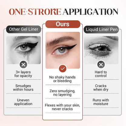 💜BUY 1 GET 1 FREE💜24 HR Waterproof Eyeliner Duo Sharpenable Eye Pencil 🇬🇧