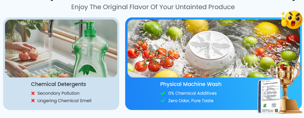 HOT SALE 50% OFF💥Fruit and Vegetable Washing Machine– Removes Pesticides, BPA-Free & Easy-Clean Design 💧