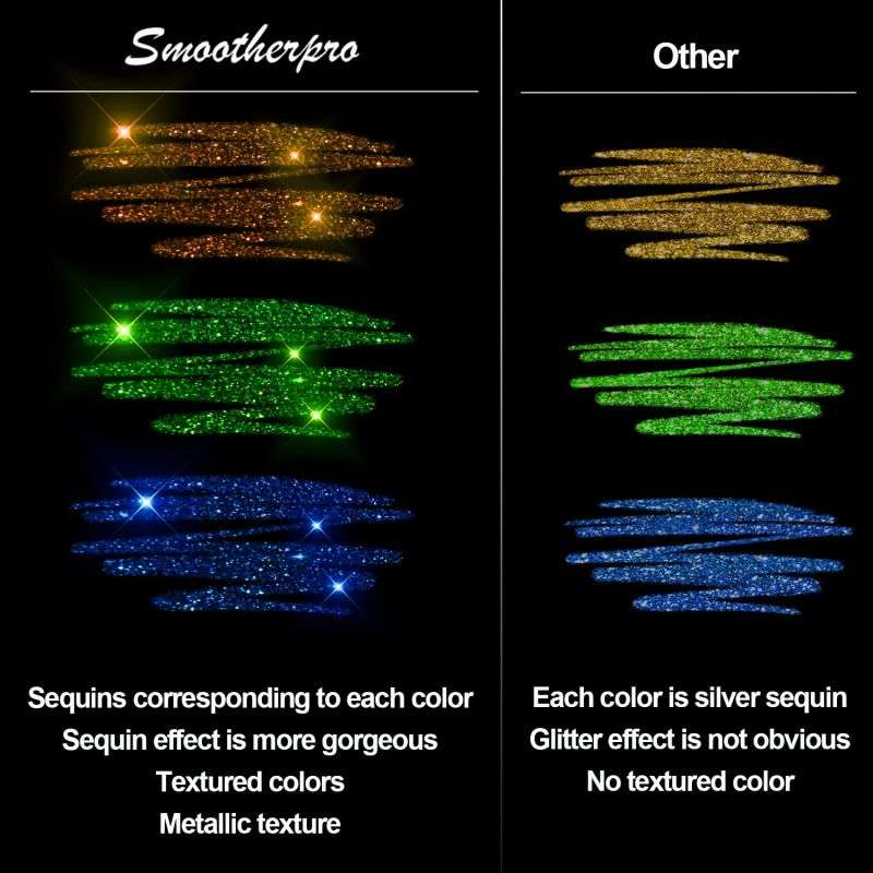 🎨 50% OFF Smooth Glitter Gel Pens 🎁