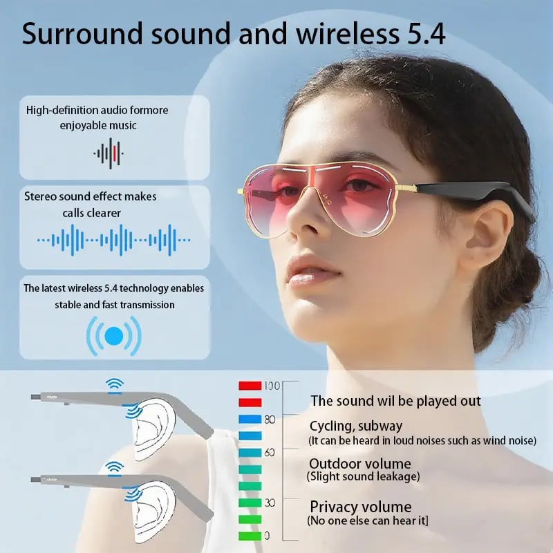 50% Off | Smart Bluetooth Translation Glasses – Real-Time Translation, Calls & Music