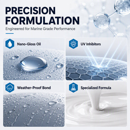 📢📢BUY 5 GET 5 FREE !! ⏰ RV Fiberglass Gloss Oil Shine Restorer – UV‑Protective, Easy‑Apply, Long‑Lasting ✨