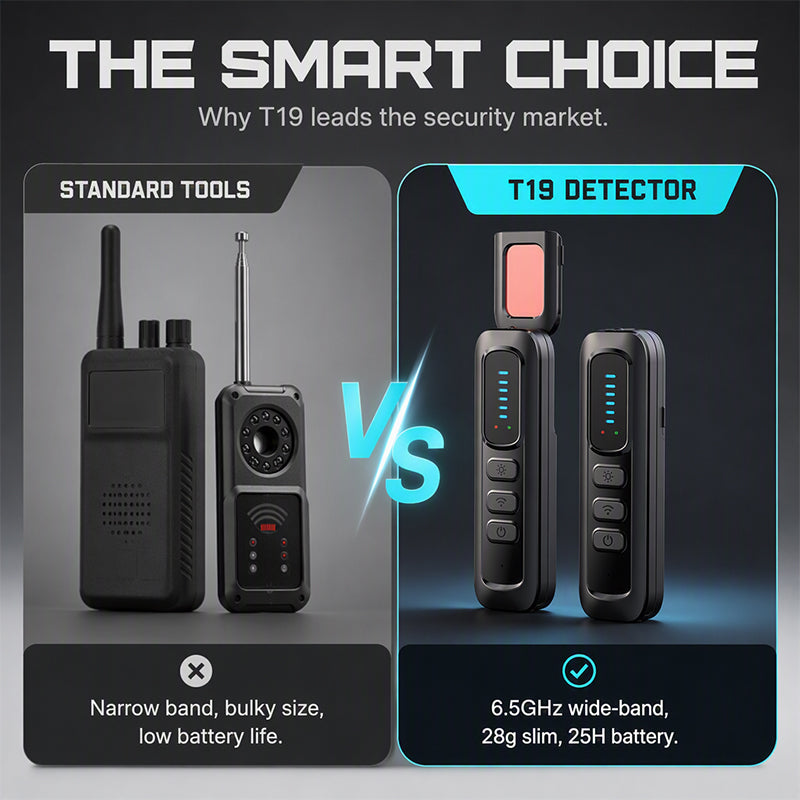 🔍 50% OFF | T19 Anti-Spy Camera Detector