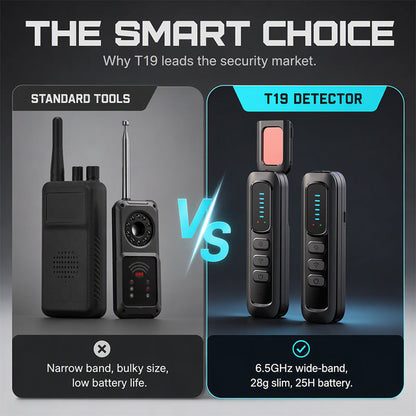 🔍 50% OFF | T19 Anti-Spy Camera Detector