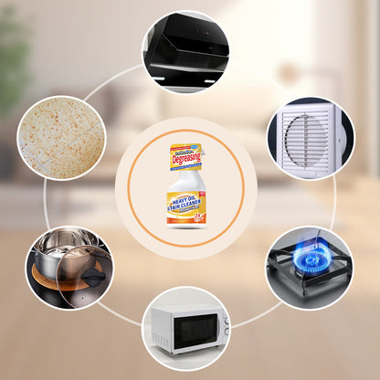 ✨50% Off Today! Ultimate Heavy-Duty Kitchen Degreaser & Cleaning Spray